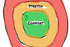 Is your product a homework assignment?