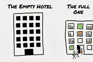 Taste and distribution